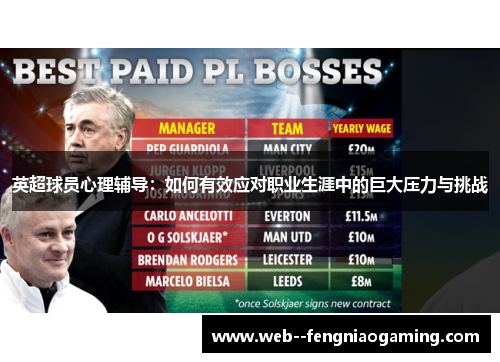 英超球员心理辅导：如何有效应对职业生涯中的巨大压力与挑战