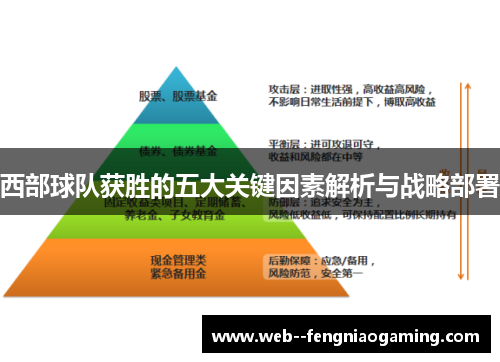 西部球队获胜的五大关键因素解析与战略部署