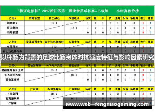 以杯赛为背景的足球比赛身体对抗强度特征与影响因素研究