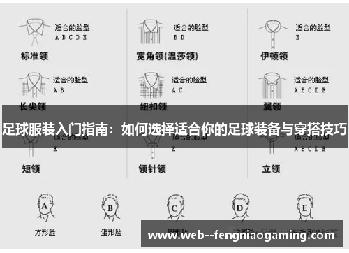 足球服装入门指南：如何选择适合你的足球装备与穿搭技巧