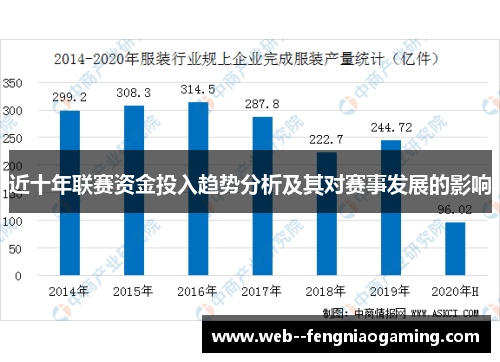 近十年联赛资金投入趋势分析及其对赛事发展的影响