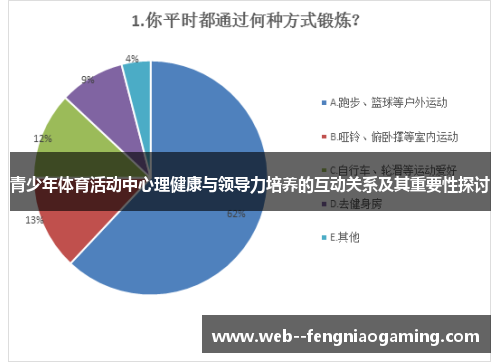 青少年体育活动中心理健康与领导力培养的互动关系及其重要性探讨